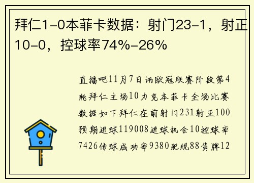 拜仁1-0本菲卡数据：射门23-1，射正10-0，控球率74%-26%